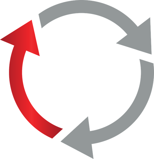 Setas em círculo representando o ciclo repetitivo da idealização e da frustração emocional em relacionamentos.
